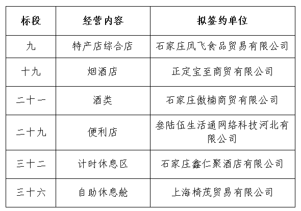 微信截圖_20220722122056.png 微信截圖_20220722122056.png